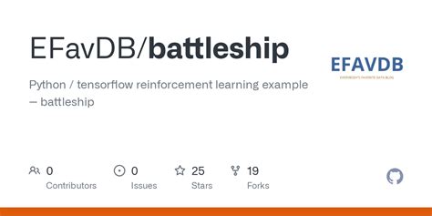 Deep reinforcement learning, battleship · EFAVDB.